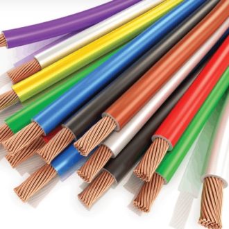 Indústria de fios e cabos